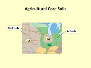 M
M
A2
Agricultural Core Soils
Mollisols
Alfisols
 