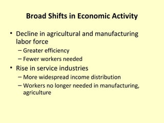 Broad Shifts in Economic Activity
• Decline in agricultural and manufacturing
labor force
– Greater efficiency
– Fewer workers needed
• Rise in service industries
– More widespread income distribution
– Workers no longer needed in manufacturing,
agriculture
 