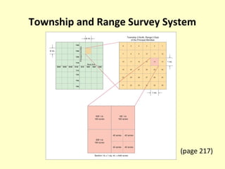 Township and Range Survey System
(page 217)
 
