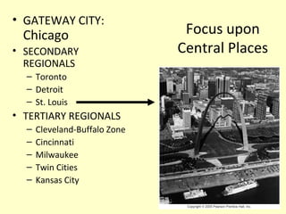 Focus upon
Central Places
• GATEWAY CITY:
Chicago
• SECONDARY
REGIONALS
– Toronto
– Detroit
– St. Louis
• TERTIARY REGIONALS
– Cleveland-Buffalo Zone
– Cincinnati
– Milwaukee
– Twin Cities
– Kansas City
 