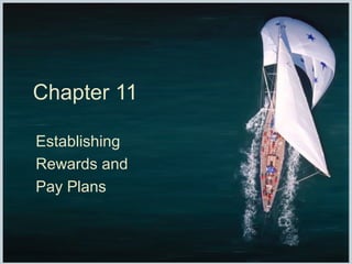 Chapter 11
Establishing
Rewards and
Pay Plans
 