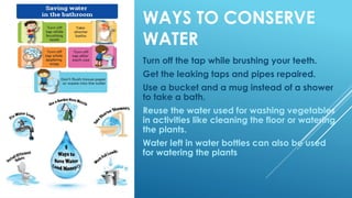 WAYS TO CONSERVE
WATER
Turn off the tap while brushing your teeth.
Get the leaking taps and pipes repaired.
Use a bucket and a mug instead of a shower
to take a bath.
Reuse the water used for washing vegetables
in activities like cleaning the floor or watering
the plants.
Water left in water bottles can also be used
for watering the plants
 