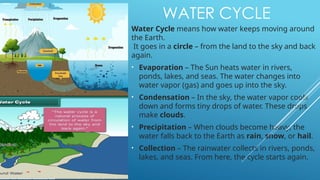 WATER CYCLE
Water Cycle means how water keeps moving around
the Earth.
It goes in a circle – from the land to the sky and back
again.
• Evaporation – The Sun heats water in rivers,
ponds, lakes, and seas. The water changes into
water vapor (gas) and goes up into the sky.
• Condensation – In the sky, the water vapor cools
down and forms tiny drops of water. These drops
make clouds.
• Precipitation – When clouds become heavy, the
water falls back to the Earth as rain, snow, or hail.
• Collection – The rainwater collects in rivers, ponds,
lakes, and seas. From here, the cycle starts again.
 