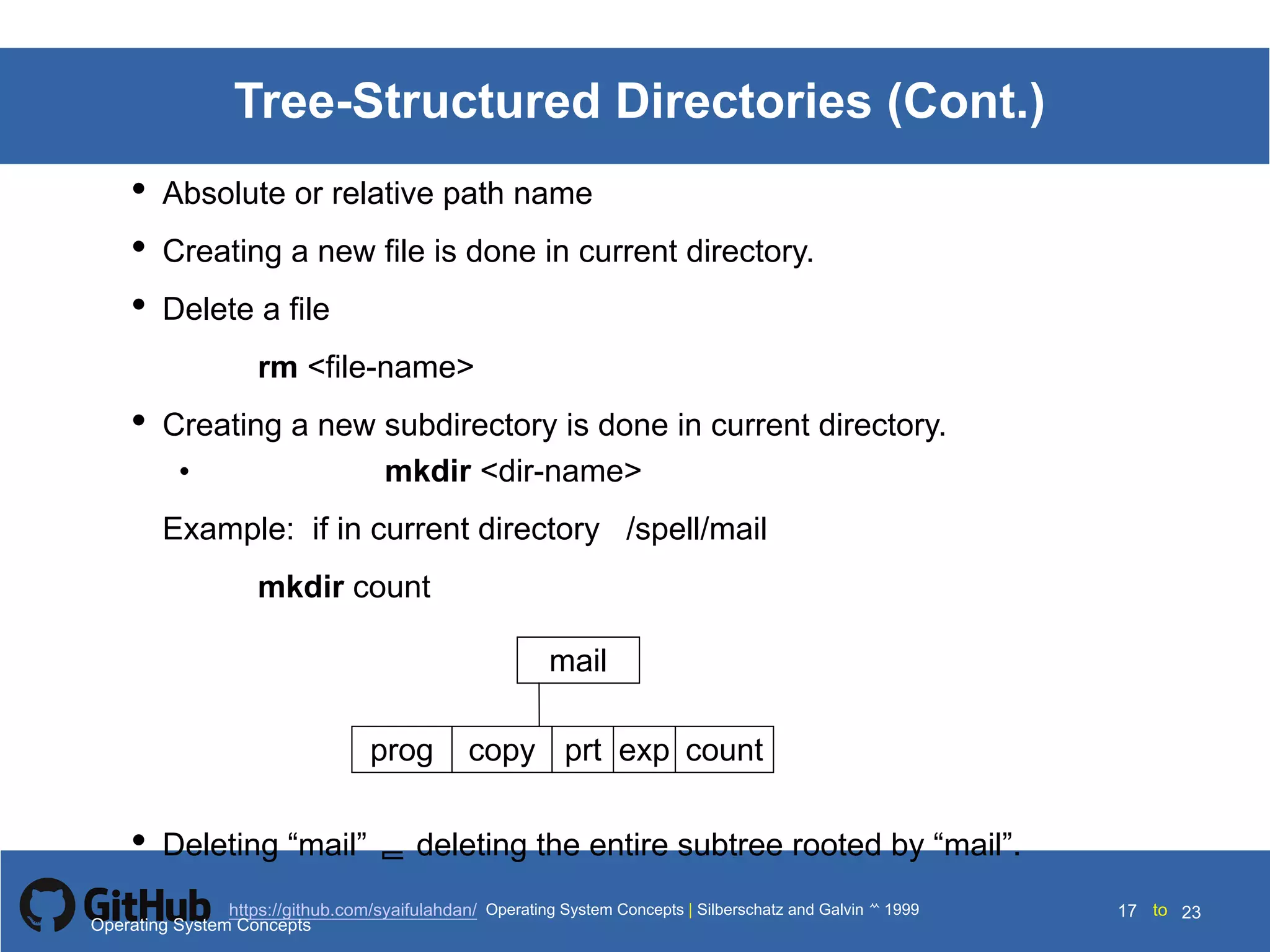 Silberschatz and Galvin199910.17Operating System Concepts Silberschatz and Galvin19995.17Operating System Concepts Silberschatz and Galvin 19994.17
17 toOperating System Concepts | Silberschatz and Galvin 1999https://github.com/syaifulahdan/ 23
Tree-Structured Directories (Cont.)
• Absolute or relative path name
• Creating a new file is done in current directory.
• Delete a file
rm <file-name>
• Creating a new subdirectory is done in current directory.
• mkdir <dir-name>
Example: if in current directory /spell/mail
mkdir count
mail
prog copy prt exp count
• Deleting “mail”  deleting the entire subtree rooted by “mail”.
Operating System Concepts
 