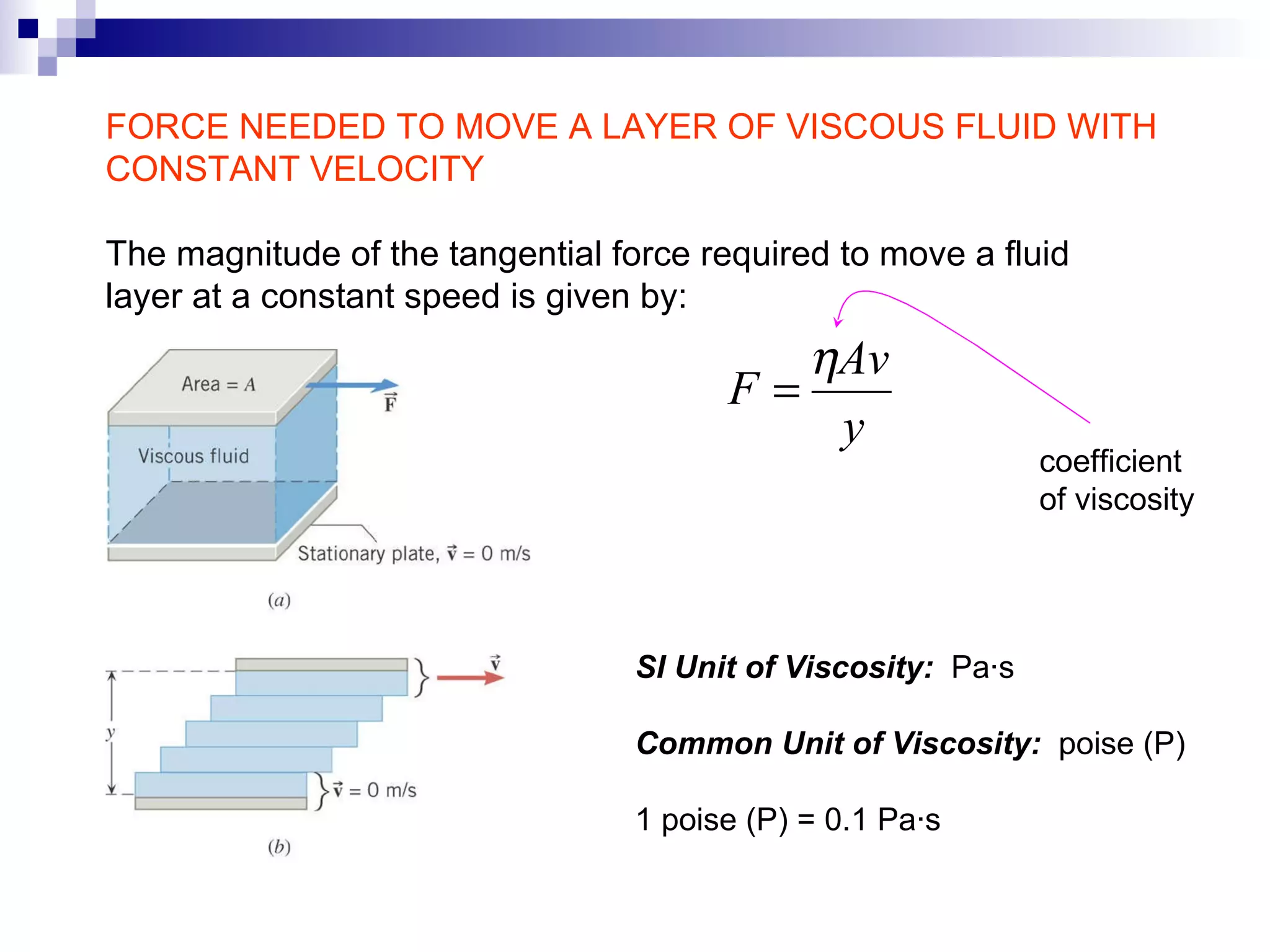 FORCE NEEDED TO MOVE A LAYER OF VISCOUS FLUID WITH CONSTANT VELOCITY The magnitude of the tangential force required to move a fluid  layer at a constant speed is given by: coefficient  of viscosity SI Unit of Viscosity:  Pa ·s Common Unit of Viscosity:  poise (P) 1 poise (P) = 0.1 Pa·s 