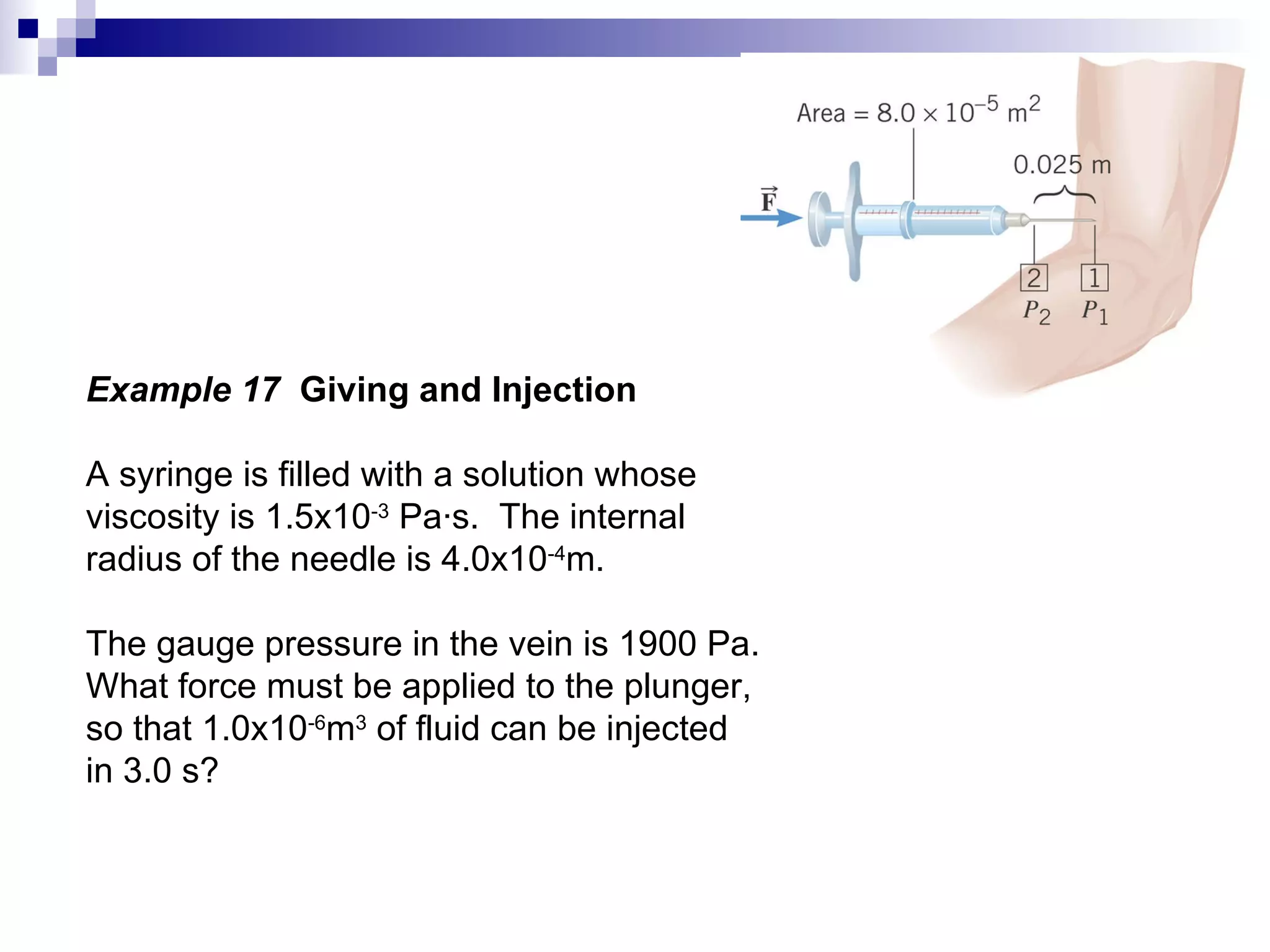 Example 17  Giving and Injection A syringe is filled with a solution whose  viscosity is 1.5x10 -3  Pa ·s.  The internal radius of the needle is 4.0x10 -4 m. The gauge pressure in the vein is 1900 Pa. What force must be applied to the plunger, so that 1.0x10 -6 m 3  of fluid can be injected  in 3.0 s? 