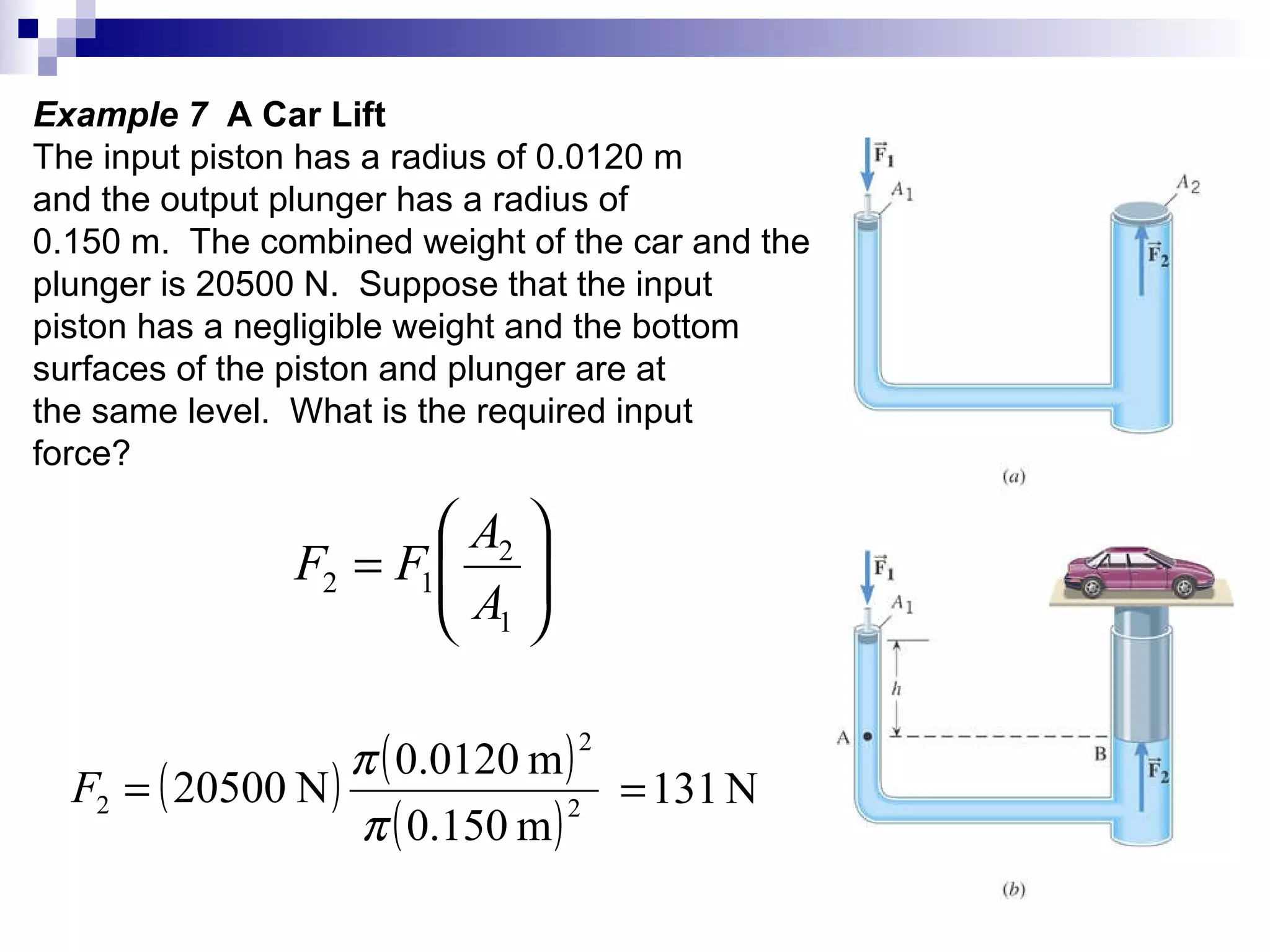 Example 7  A Car Lift The input piston has a radius of 0.0120 m and the output plunger has a radius of  0.150 m.  The combined weight of the car and the  plunger is 20500 N.  Suppose that the input piston has a negligible weight and the bottom surfaces of the piston and plunger are at the same level.  What is the required input force? 