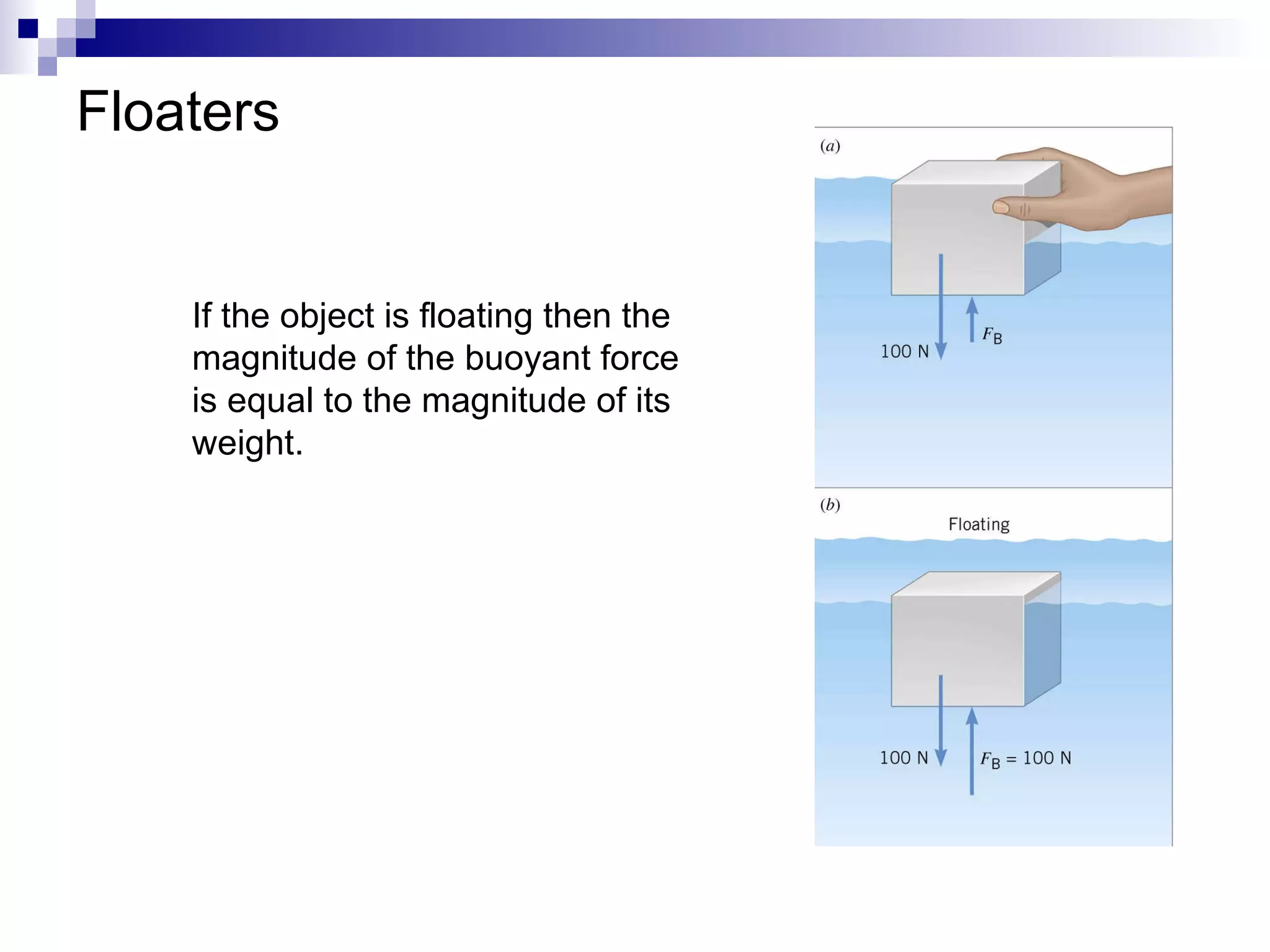 Floaters If the object is floating then the  magnitude of the buoyant force is equal to the magnitude of its weight. 