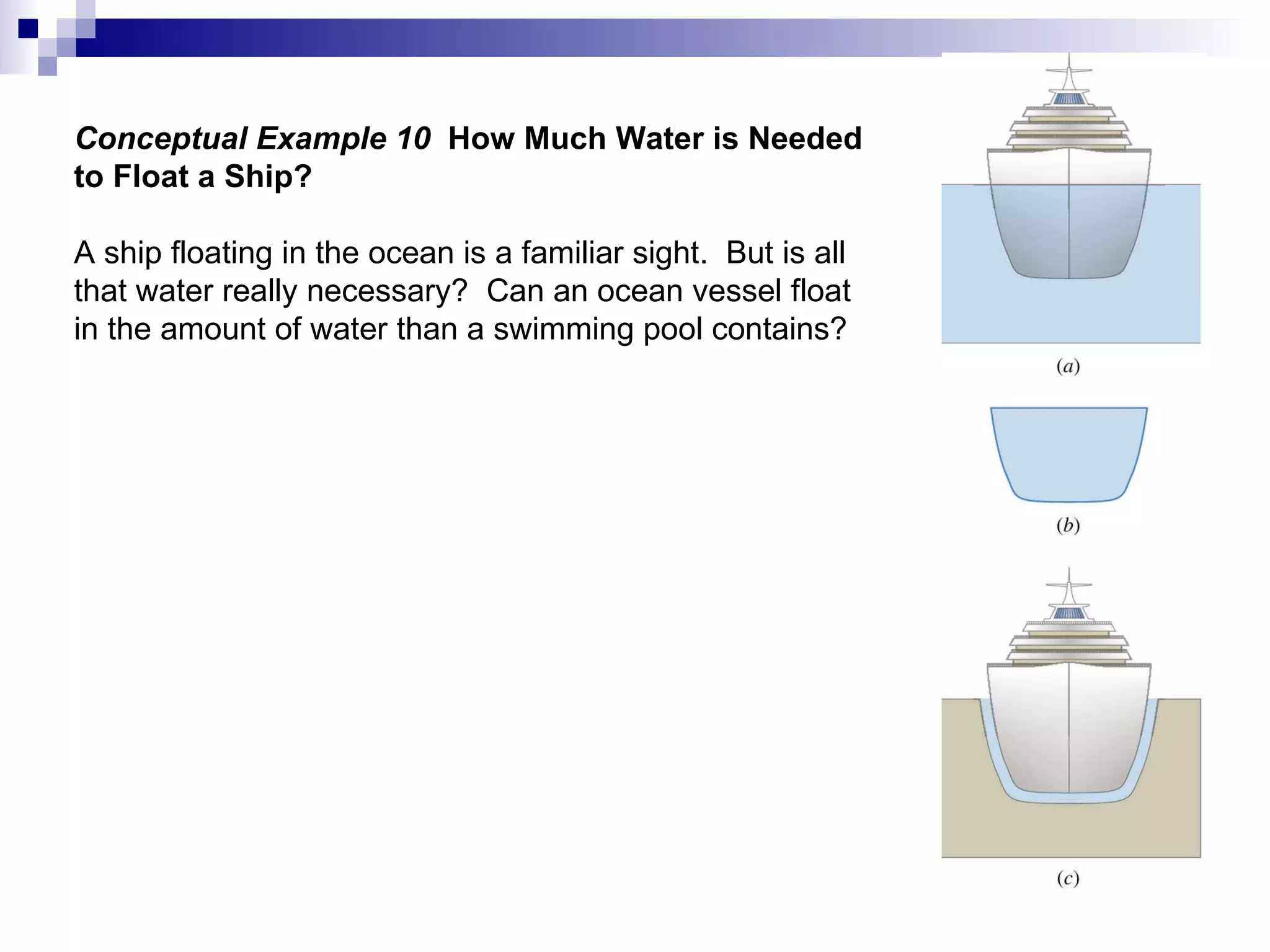 Conceptual Example 10  How Much Water is Needed to Float a Ship? A ship floating in the ocean is a familiar sight.  But is all that water really necessary?  Can an ocean vessel float in the amount of water than a swimming pool contains? 