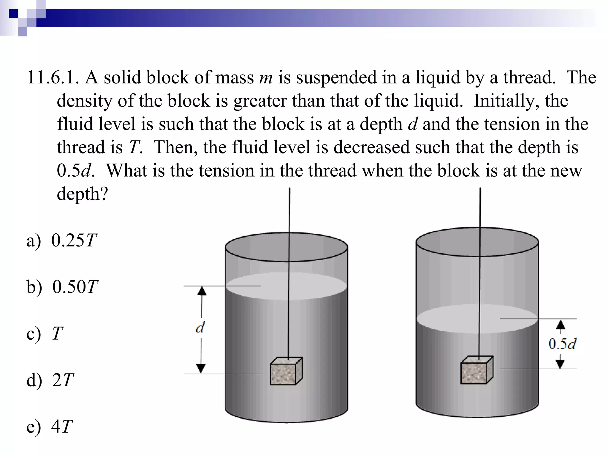 11.6.1. A solid block of mass  m  is suspended in a liquid by a thread.  The density of the block is greater than that of the liquid.  Initially, the fluid level is such that the block is at a depth  d  and the tension in the thread is  T .  Then, the fluid level is decreased such that the depth is 0.5 d .  What is the tension in the thread when the block is at the new depth? a)  0.25 T b)  0.50 T c)  T d)  2 T e)  4 T 