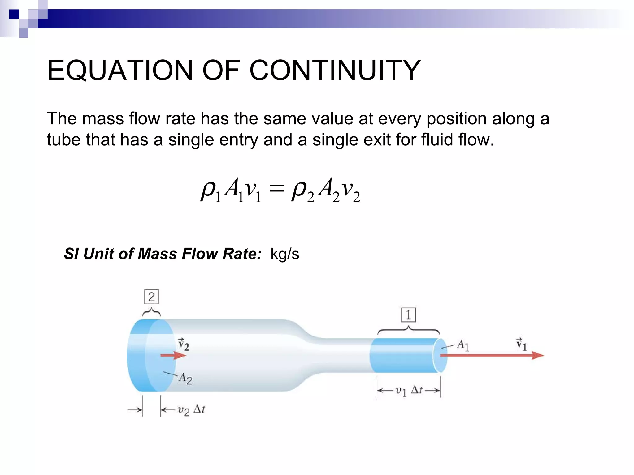 EQUATION OF CONTINUITY The mass flow rate has the same value at every position along a  tube that has a single entry and a single exit for fluid flow. SI Unit of Mass Flow Rate:  kg/s 
