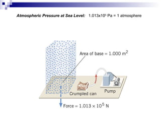 Atmospheric Pressure at Sea Level:  1.013x10 5  Pa = 1 atmosphere 