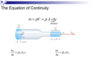 The Equation of Continuity 