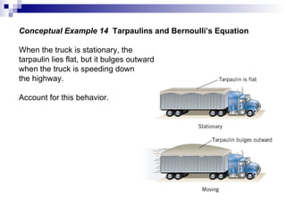 Conceptual Example 14  Tarpaulins and Bernoulli’s Equation When the truck is stationary, the  tarpaulin lies flat, but it bulges outward when the truck is speeding down the highway. Account for this behavior. 