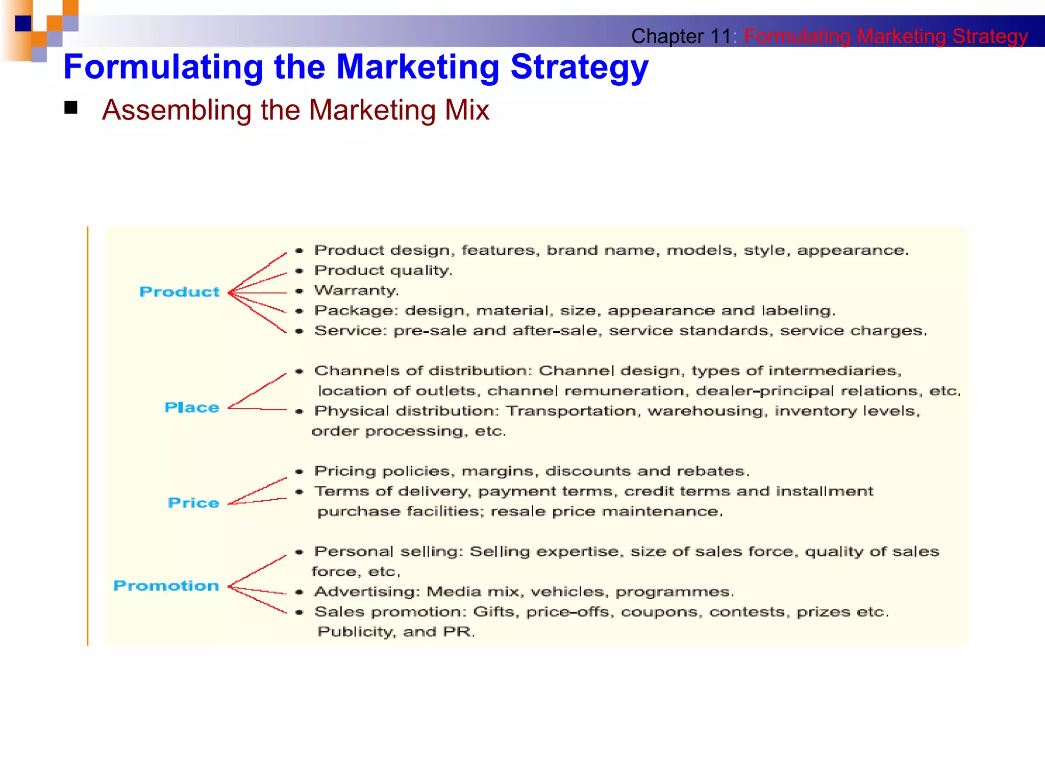 Formulating the Marketing Strategy Assembling the Marketing Mix Chapter 11 :   Formulating Marketing Strategy 