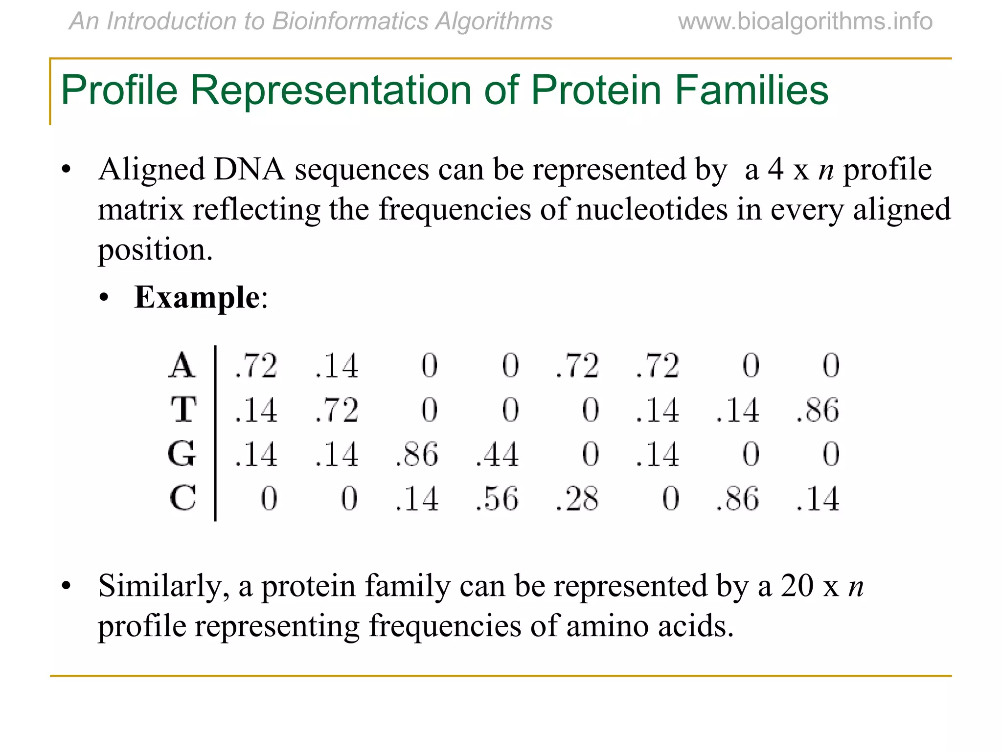 Profile Representation of Protein Families
• Aligned DNA sequences can be represented by a 4 x n profile
matrix reflecting the frequencies of nucleotides in every aligned
position.
• Example:
• Similarly, a protein family can be represented by a 20 x n
profile representing frequencies of amino acids.
 
