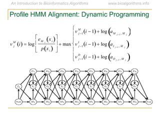Profile HMM Alignment: Dynamic Programming
v j
M
i   log
eM j
xi 
p xi 








 max
v j 1
M
i  1  log aM j 1 , M j
 
v j 1
I
i  1  log aI j 1 , M j
 
v j 1
D
i  1  log aD j 1 , M j
 







 