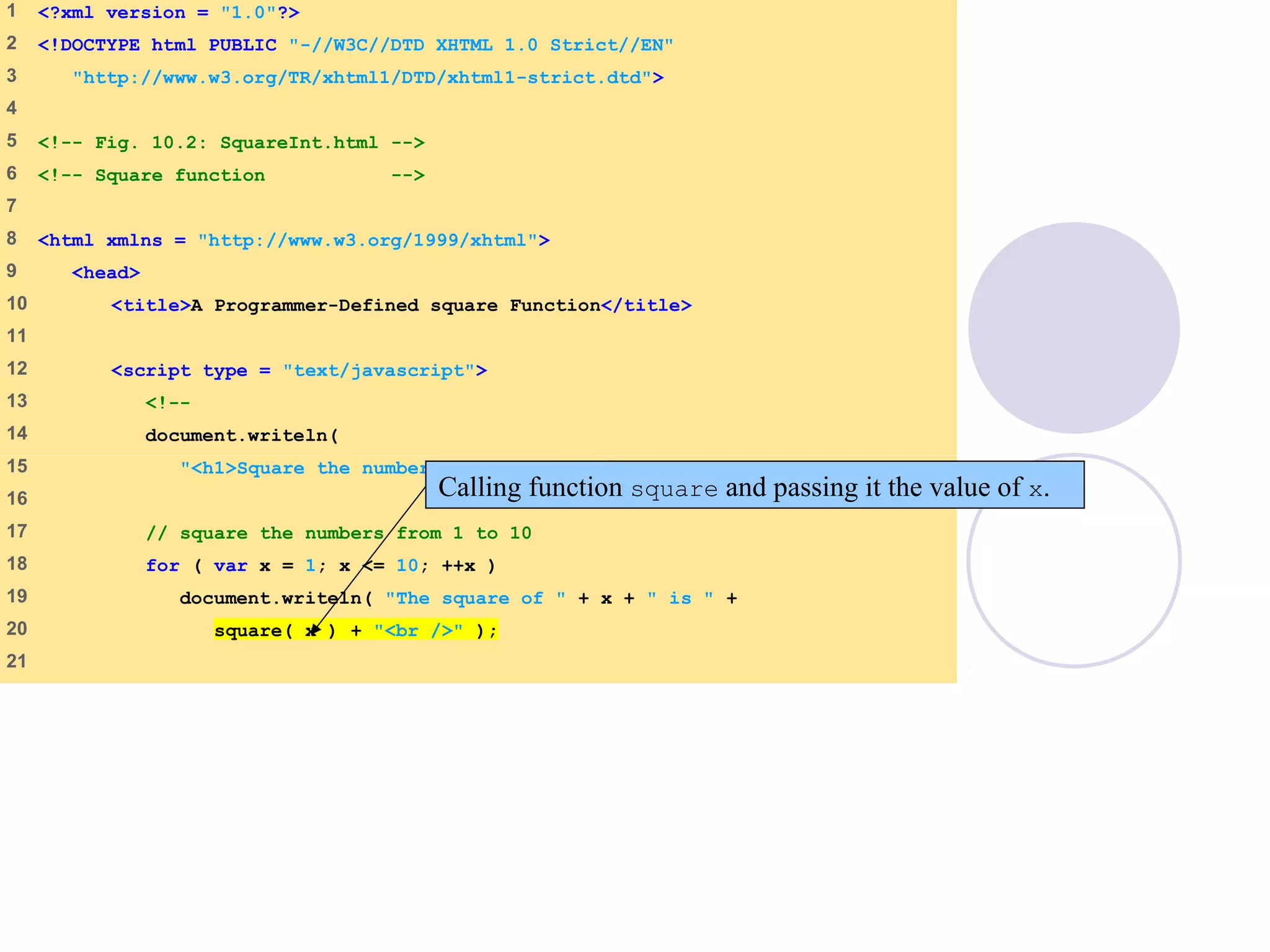 1 <?xml version = "1.0"?>
2 <!DOCTYPE html PUBLIC "-//W3C//DTD XHTML 1.0 Strict//EN"
3 "http://www.w3.org/TR/xhtml1/DTD/xhtml1-strict.dtd">
4
5 <!-- Fig. 10.2: SquareInt.html -->
6 <!-- Square function -->
7
8 <html xmlns = "http://www.w3.org/1999/xhtml">
9 <head>
10 <title>A Programmer-Defined square Function</title>
11
12 <script type = "text/javascript">
13 <!--
14 document.writeln(
15 "<h1>Square the numbers from 1 to 10</h1>" );
16
17 // square the numbers from 1 to 10
18 for ( var x = 1; x <= 10; ++x )
19 document.writeln( "The square of " + x + " is " +
20 square( x ) + "<br />" );
21
Calling function square and passing it the value of x.
 