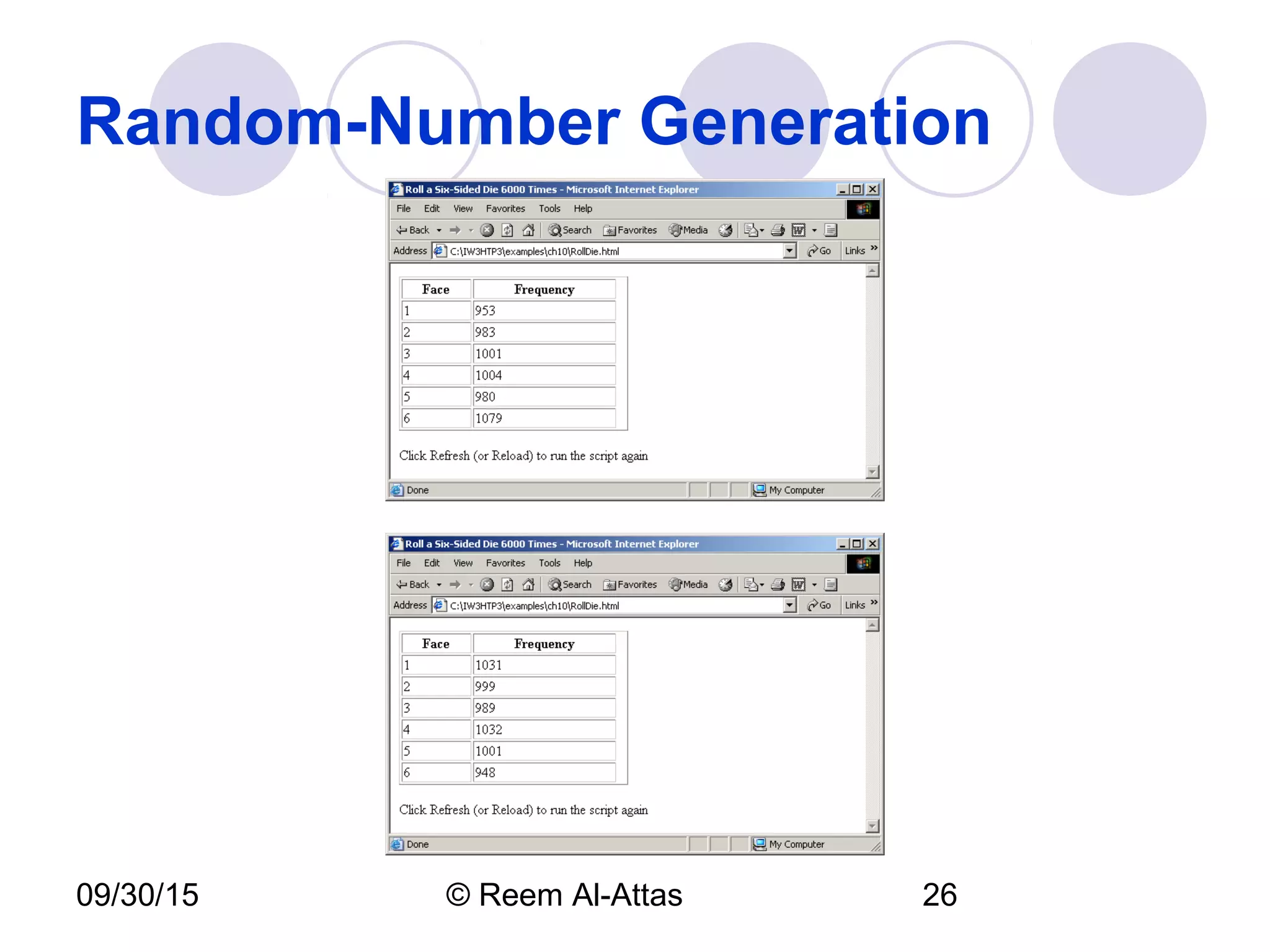 09/30/15 © Reem Al-Attas 26
Random-Number Generation
 