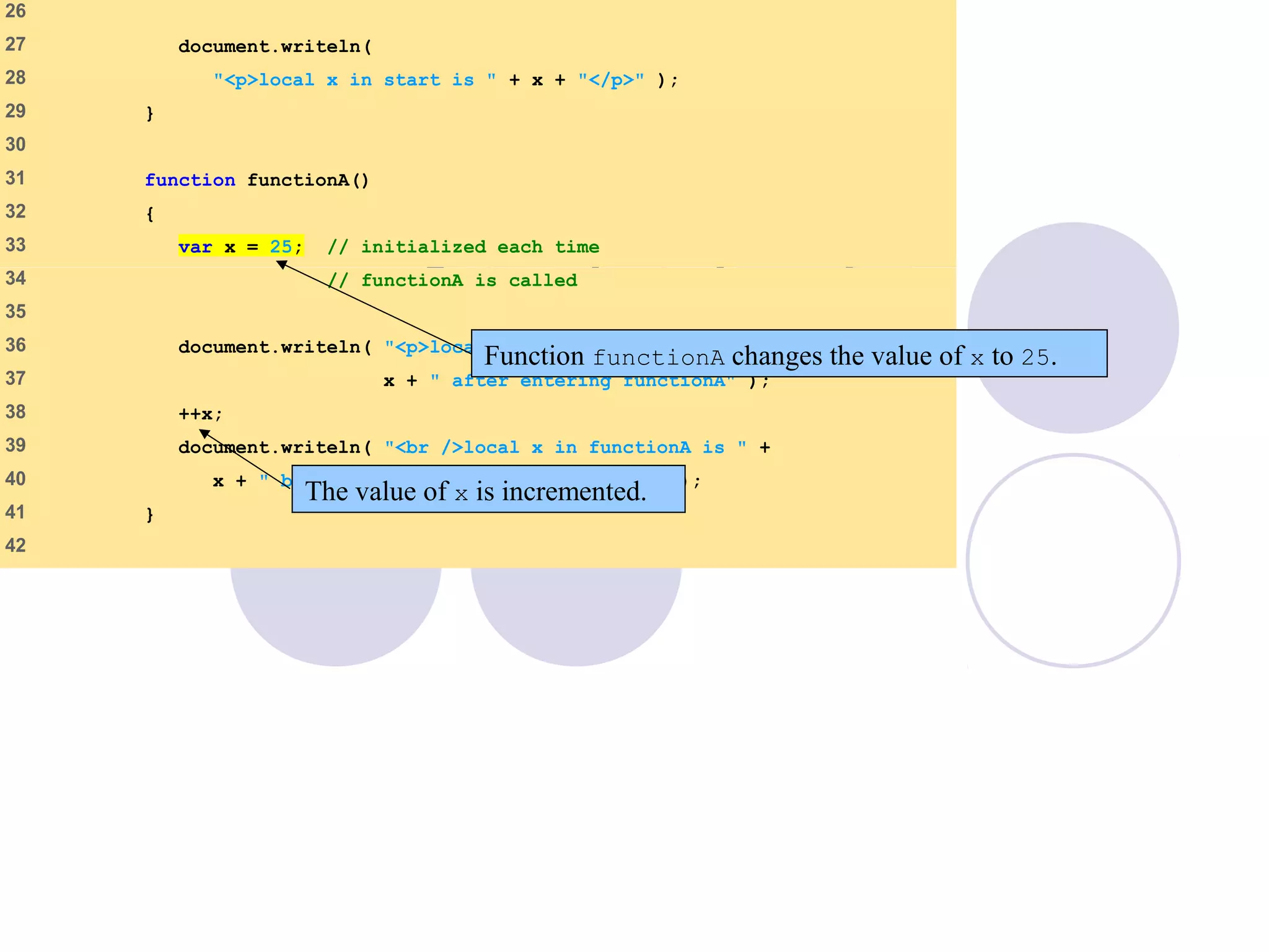 Scoping.html
(2 of 3)
26
27 document.writeln(
28 "<p>local x in start is " + x + "</p>" );
29 }
30
31 function functionA()
32 {
33 var x = 25; // initialized each time
34 // functionA is called
35
36 document.writeln( "<p>local x in functionA is " +
37 x + " after entering functionA" );
38 ++x;
39 document.writeln( "<br />local x in functionA is " +
40 x + " before exiting functionA" + "</p>" );
41 }
42
Function functionA changes the value of x to 25.
The value of x is incremented.
 
