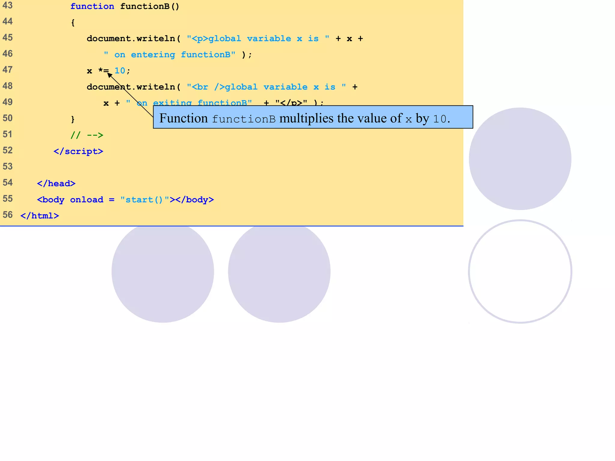 Scoping.html
(3 of 3)
43 function functionB()
44 {
45 document.writeln( "<p>global variable x is " + x +
46 " on entering functionB" );
47 x *= 10;
48 document.writeln( "<br />global variable x is " +
49 x + " on exiting functionB" + "</p>" );
50 }
51 // -->
52 </script>
53
54 </head>
55 <body onload = "start()"></body>
56 </html>
Function functionB multiplies the value of x by 10.
 