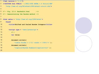 1 <?xml version = "1.0"?>
2 <!DOCTYPE html PUBLIC "-//W3C//DTD XHTML 1.0 Strict//EN"
3 "http://www.w3.org/TR/xhtml1/DTD/xhtml1-strict.dtd">
4
5 <!-- Fig. 10.4: RandomInt.html -->
6 <!-- Demonstrating the Random method -->
7
8 <html xmlns = "http://www.w3.org/1999/xhtml">
9 <head>
10 <title>Shifted and Scaled Random Integers</title>
11
12 <script type = "text/javascript">
13 <!--
14 var value;
15
16 document.writeln(
17 "<table border = "1" width = "50%">" );
18 document.writeln(
19 "<caption>Random Numbers</caption><tr>" );
20
 
