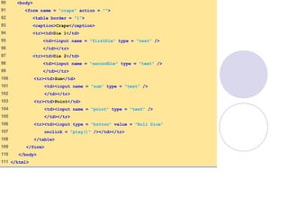 Craps.html
(5 of 5)
90 <body>
91 <form name = "craps" action = "">
92 <table border = "1">
93 <caption>Craps</caption>
94 <tr><td>Die 1</td>
95 <td><input name = "firstDie" type = "text" />
96 </td></tr>
97 <tr><td>Die 2</td>
98 <td><input name = "secondDie" type = "text" />
99 </td></tr>
100 <tr><td>Sum</td>
101 <td><input name = "sum" type = "text" />
102 </td></tr>
103 <tr><td>Point</td>
104 <td><input name = "point" type = "text" />
105 </td></tr>
106 <tr><td><input type = "button" value = "Roll Dice"
107 onclick = "play()" /></td></tr>
108 </table>
109 </form>
110 </body>
111 </html>
 