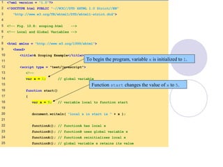 1 <?xml version = "1.0"?>
2 <!DOCTYPE html PUBLIC "-//W3C//DTD XHTML 1.0 Strict//EN"
3 "http://www.w3.org/TR/xhtml1/DTD/xhtml1-strict.dtd">
4
5 <!-- Fig. 10.8: scoping.html -->
6 <!-- Local and Global Variables -->
7
8 <html xmlns = "http://www.w3.org/1999/xhtml">
9 <head>
10 <title>A Scoping Example</title>
11
12 <script type = "text/javascript">
13 <!--
14 var x = 1; // global variable
15
16 function start()
17 {
18 var x = 5; // variable local to function start
19
20 document.writeln( "local x in start is " + x );
21
22 functionA(); // functionA has local x
23 functionB(); // functionB uses global variable x
24 functionA(); // functionA reinitializes local x
25 functionB(); // global variable x retains its value
To begin the program, variable x is initialized to 1.
Function start changes the value of x to 5.
 