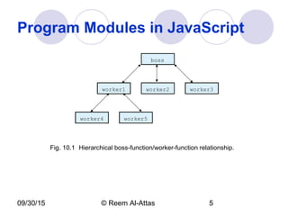 09/30/15 © Reem Al-Attas 5
Program Modules in JavaScript
boss
worker1 worker2 worker3
worker4 worker5
Fig. 10.1 Hierarchical boss-function/worker-function relationship.
 