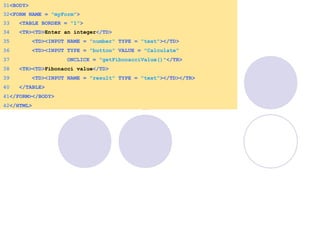 34 <TR><TD>Enter an integer</TD>
35 <TD><INPUT NAME = "number" TYPE = "text"></TD>
36 <TD><INPUT TYPE = "button" VALUE = "Calculate"
37 ONCLICK = "getFibonacciValue()"</TR>
38 <TR><TD>Fibonacci value</TD>
39 <TD><INPUT NAME = "result" TYPE = "text"></TD></TR>
40 </TABLE>
41</FORM></BODY>
42</HTML>
31<BODY>
32<FORM NAME = "myForm">
33 <TABLE BORDER = "1">
 
