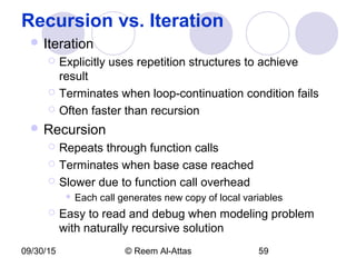 09/30/15 © Reem Al-Attas 59
Recursion vs. Iteration
 Iteration
 Explicitly uses repetition structures to achieve
result
 Terminates when loop-continuation condition fails
 Often faster than recursion
 Recursion
 Repeats through function calls
 Terminates when base case reached
 Slower due to function call overhead
 Each call generates new copy of local variables
 Easy to read and debug when modeling problem
with naturally recursive solution
 