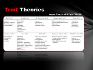 Trait Theories
Judge, T. A., et al. 87(4): 765-780.

 