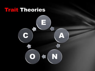 Trait Theories

E
C

A

O

N

 