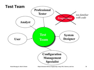 Software Testing | PPT