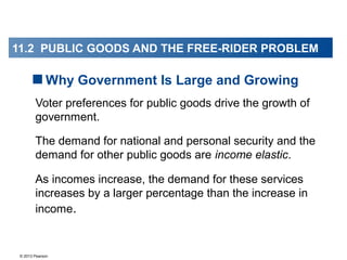© 2013 Pearson
Voter preferences for public goods drive the growth of
government.
The demand for national and personal security and the
demand for other public goods are income elastic.
As incomes increase, the demand for these services
increases by a larger percentage than the increase in
income.
Why Government Is Large and Growing
11.2 PUBLIC GOODS AND THE FREE-RIDER PROBLEM
 