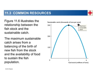 © 2013 Pearson
Figure 11.6 illustrates the
relationship between the
fish stock and the
sustainable catch.
The maximum sustainable
catch arises from a
balancing of the birth of
new fish from the stock
and the availability of food
to sustain the fish
population.
11.3 COMMON RESOURCES
 