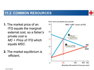 © 2013 Pearson
1. The market price of an
ITQ equals the marginal
external cost, so a fisher’s
private cost is
MC + Price of ITQ which
equals MSC.
2. The market equilibrium is
efficient.
11.3 COMMON RESOURCES
 