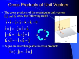 Angular momentum | PPT