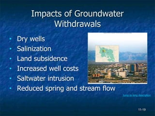 11-19
Impacts of Groundwater
Withdrawals
• Dry wells
• Salinization
• Land subsidence
• Increased well costs
• Saltwater intrusion
• Reduced spring and stream flow
© Richard T. Nowitz/Corbis
Jump to long description
 