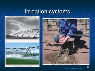 11-27
Irrigation systems
a: © Don Tremain/Getty Images; b: © Clark Dunbar/Corbis
Jeff Vanuga, Natural Resources Conservation Service, US Dept of Agriculture
Jump to long description
 