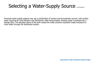 Selecting a Water-Supply Source Long Description
Municipal water-supply systems may use a combination of surface and groundwater sources, with surface
water requiring far more filtration and disinfection. After being treated, drinking water is pumped into a
storage tank. The elevated nature of the tank creates the water pressure (hydraulic head) necessary to
move water through the distribution system.
Jump back to slide containing original image
 