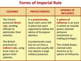 Forms of Imperial Rule
                                                   SPHERES OF
   COLONIES             PROTECTORATES
                                                   INFLUENCE

The French             In a protectorate,       A sphere of
practiced direct       local rulers were left   influence is an area
rule, sending          in place but were        in which an outside
officials to           expected to follow the   power claimed
administer their       advice of European       exclusive
colonies.              advisers.                investment or
                                                trading privileges.
The British            A protectorate costs
practiced an           less to run than a       The United States
indirect rule, using   colony and usually did   claimed Latin
local rulers to        not require a large      America as its
govern their           military presence.       sphere of influence.
colonies.
 