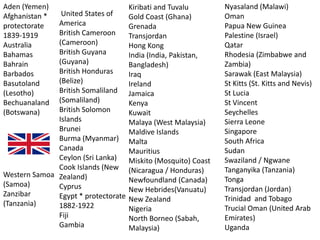 Aden (Yemen)                       Kiribati and Tuvalu       Nyasaland (Malawi)
Afghanistan *  United States of    Gold Coast (Ghana)        Oman
protectorate  America              Grenada                   Papua New Guinea
1839-1919     British Cameroon     Transjordan               Palestine (Israel)
Australia     (Cameroon)           Hong Kong                 Qatar
Bahamas       British Guyana       India (India, Pakistan,   Rhodesia (Zimbabwe and
Bahrain       (Guyana)             Bangladesh)               Zambia)
Barbados      British Honduras     Iraq                      Sarawak (East Malaysia)
Basutoland    (Belize)             Ireland                   St Kitts (St. Kitts and Nevis)
(Lesotho)     British Somaliland Jamaica                     St Lucia
Bechuanaland  (Somaliland)         Kenya                     St Vincent
(Botswana)    British Solomon      Kuwait                    Seychelles
              Islands              Malaya (West Malaysia)    Sierra Leone
              Brunei               Maldive Islands           Singapore
              Burma (Myanmar) Malta                          South Africa
              Canada               Mauritius                 Sudan
              Ceylon (Sri Lanka) Miskito (Mosquito) Coast    Swaziland / Ngwane
              Cook Islands (New (Nicaragua / Honduras)       Tanganyika (Tanzania)
Western Samoa Zealand)
                                   Newfoundland (Canada)     Tonga
(Samoa)       Cyprus               New Hebrides(Vanuatu)     Transjordan (Jordan)
Zanzibar      Egypt * protectorate New Zealand               Trinidad and Tobago
(Tanzania)    1882-1922            Nigeria                   Trucial Oman (United Arab
              Fiji                 North Borneo (Sabah,      Emirates)
              Gambia               Malaysia)                 Uganda
 