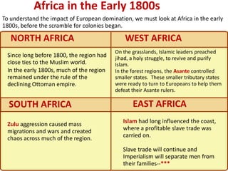 Africa in the Early 1800s
             2


To understand the impact of European domination, we must look at Africa in the early
1800s, before the scramble for colonies began.

   NORTH AFRICA                               WEST AFRICA
                                          On the grasslands, Islamic leaders preached
 Since long before 1800, the region had   jihad, a holy struggle, to revive and purify
 close ties to the Muslim world.          Islam.
 In the early 1800s, much of the region   In the forest regions, the Asante controlled
 remained under the rule of the           smaller states. These smaller tributary states
 declining Ottoman empire.                were ready to turn to Europeans to help them
                                          defeat their Asante rulers.

  SOUTH AFRICA                                   EAST AFRICA
 Zulu aggression caused mass                 Islam had long influenced the coast,
 migrations and wars and created             where a profitable slave trade was
 chaos across much of the region.            carried on.

                                             Slave trade will continue and
                                             Imperialism will separate men from
                                             their families--***
 