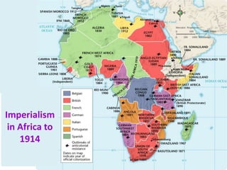 2




Imperialism
 in Africa to
    1914
 