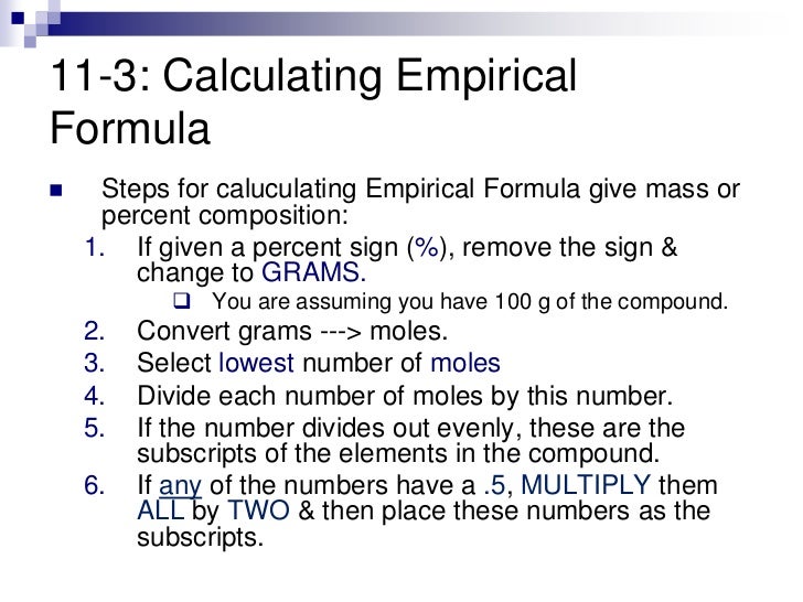 determining empirical formula
