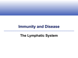 Immunity and Disease

The Lymphatic System
 