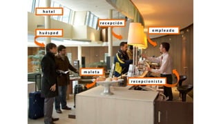 Ch 11 orientacion visual