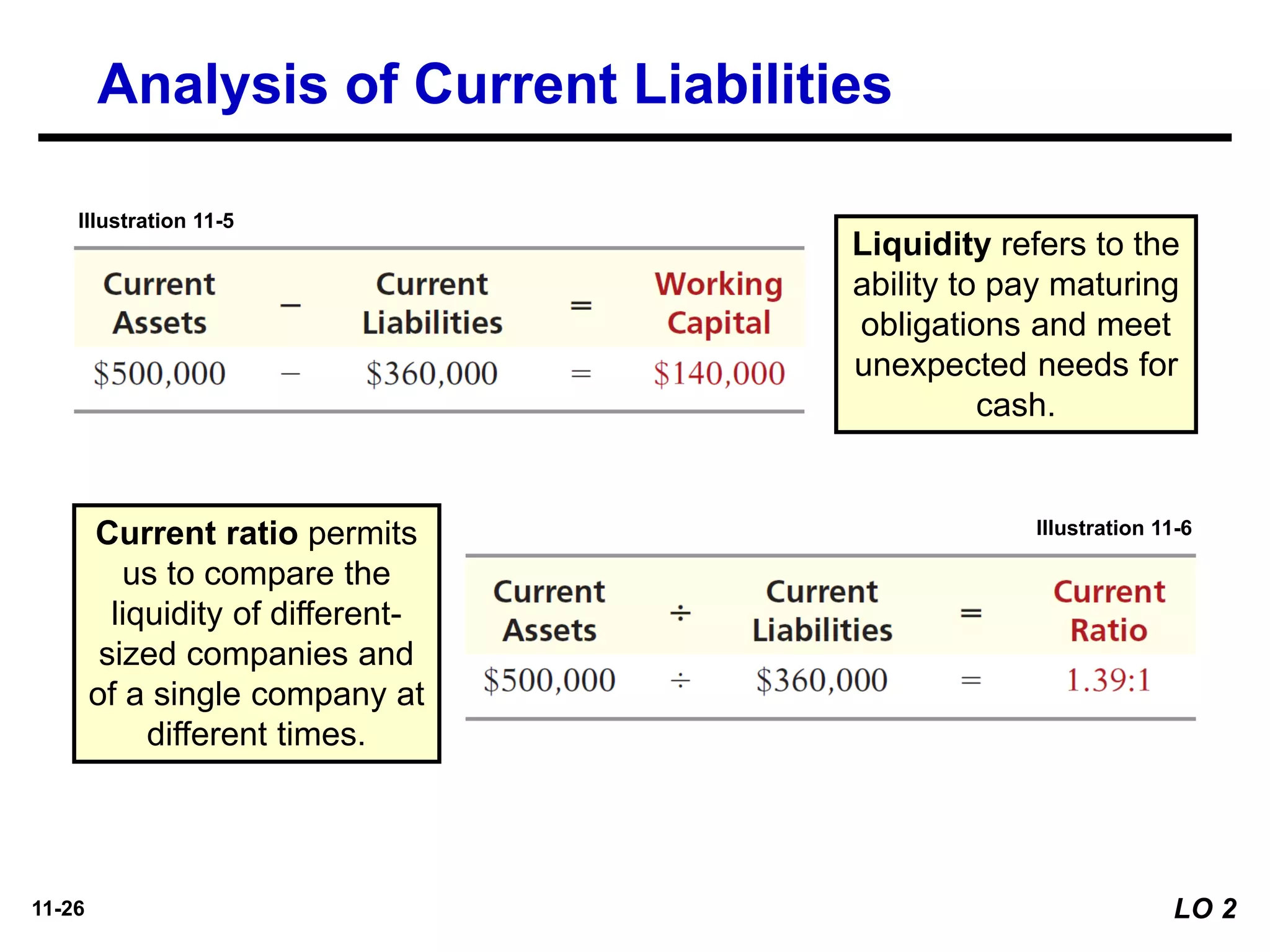 11-26
Liquidity refers to the
ability to pay maturing
obligations and meet
unexpected needs for
cash.
Current ratio permits
us to compare the
liquidity of different-
sized companies and
of a single company at
different times.
Illustration 11-6
Illustration 11-5
Analysis of Current Liabilities
LO 2
 