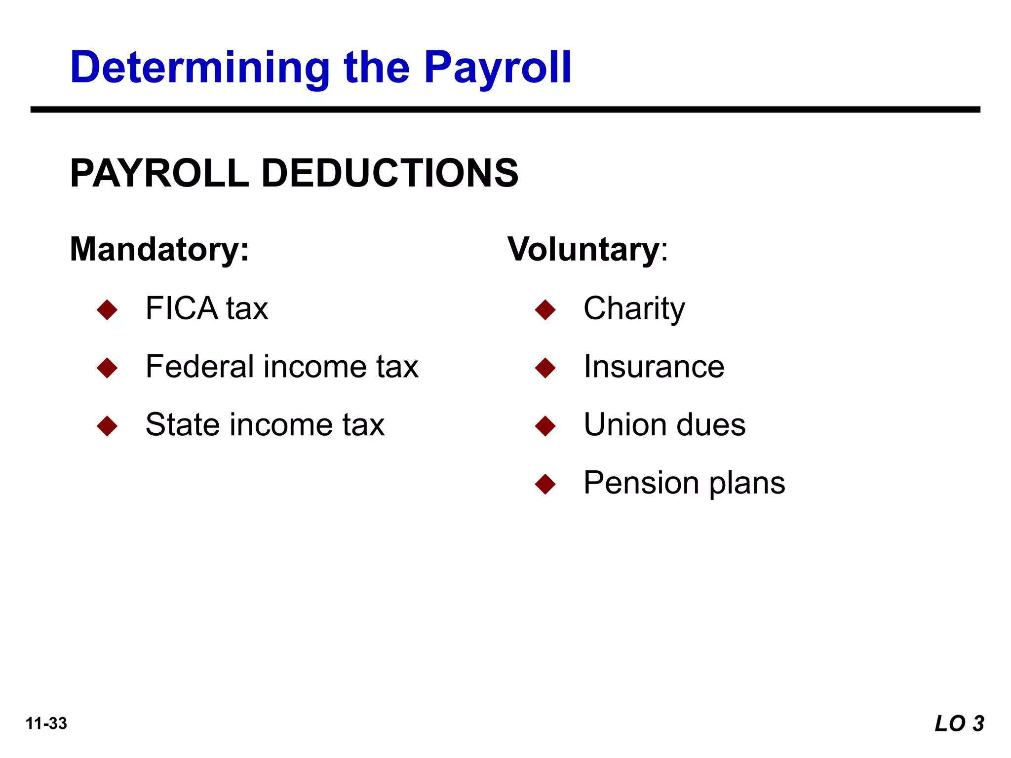 11-33
Mandatory:
◆ FICA tax
◆ Federal income tax
◆ State income tax
PAYROLL DEDUCTIONS
Voluntary:
◆ Charity
◆ Insurance
◆ Union dues
◆ Pension plans
Determining the Payroll
LO 3
 